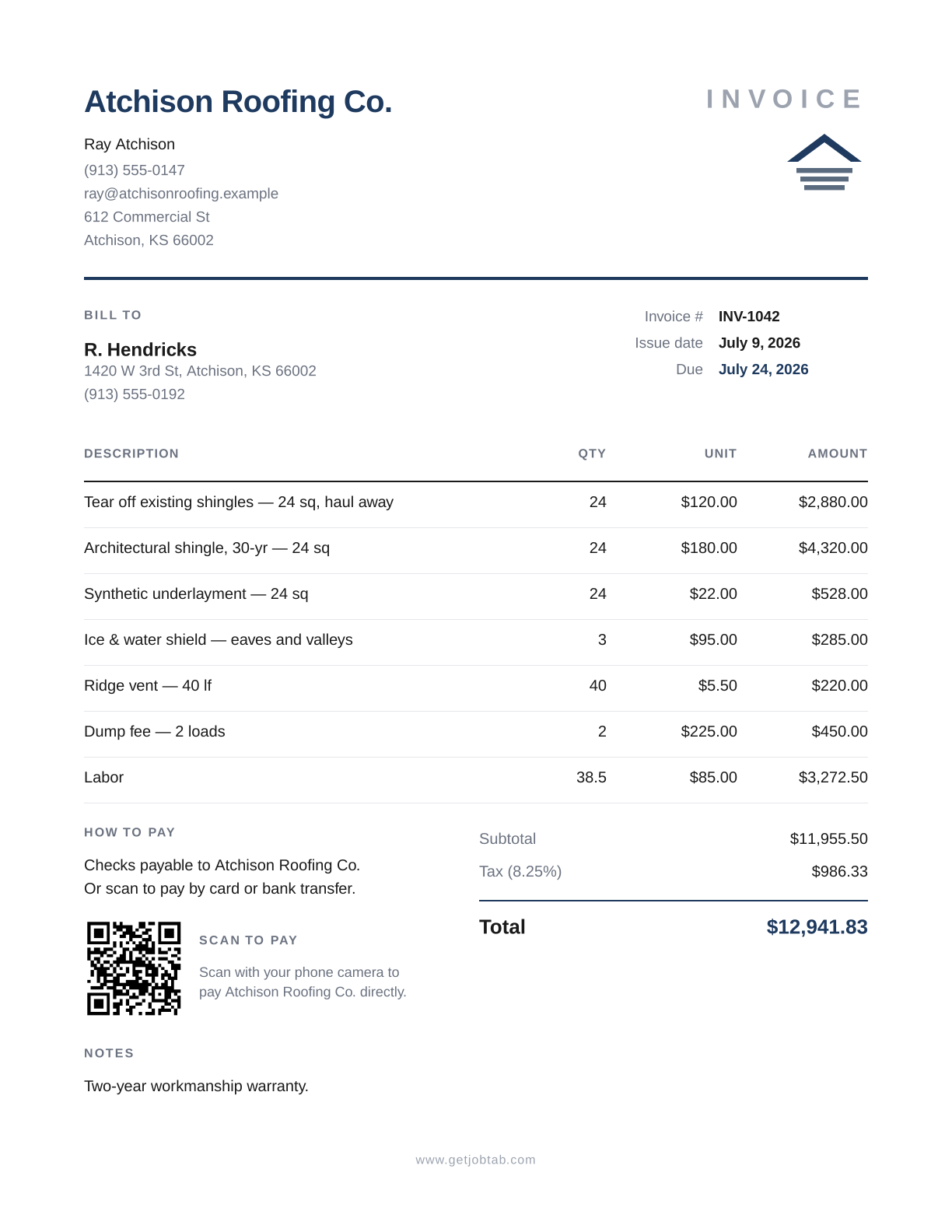 A Jobtab invoice: roofing line items, an issue date and a Net 15 due date, totals, payment instructions and a scan-to-pay QR code.